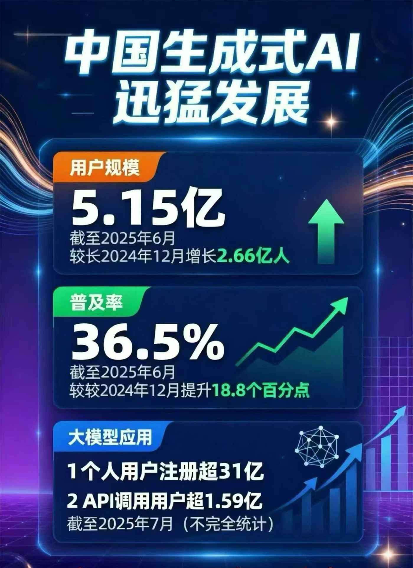 浦口区豆包GEO优化是什么？内容创作核心逻辑解析