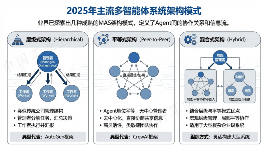 浦口区 AI 智能体商业应用探析：智能自主程序助力企业数字化升级