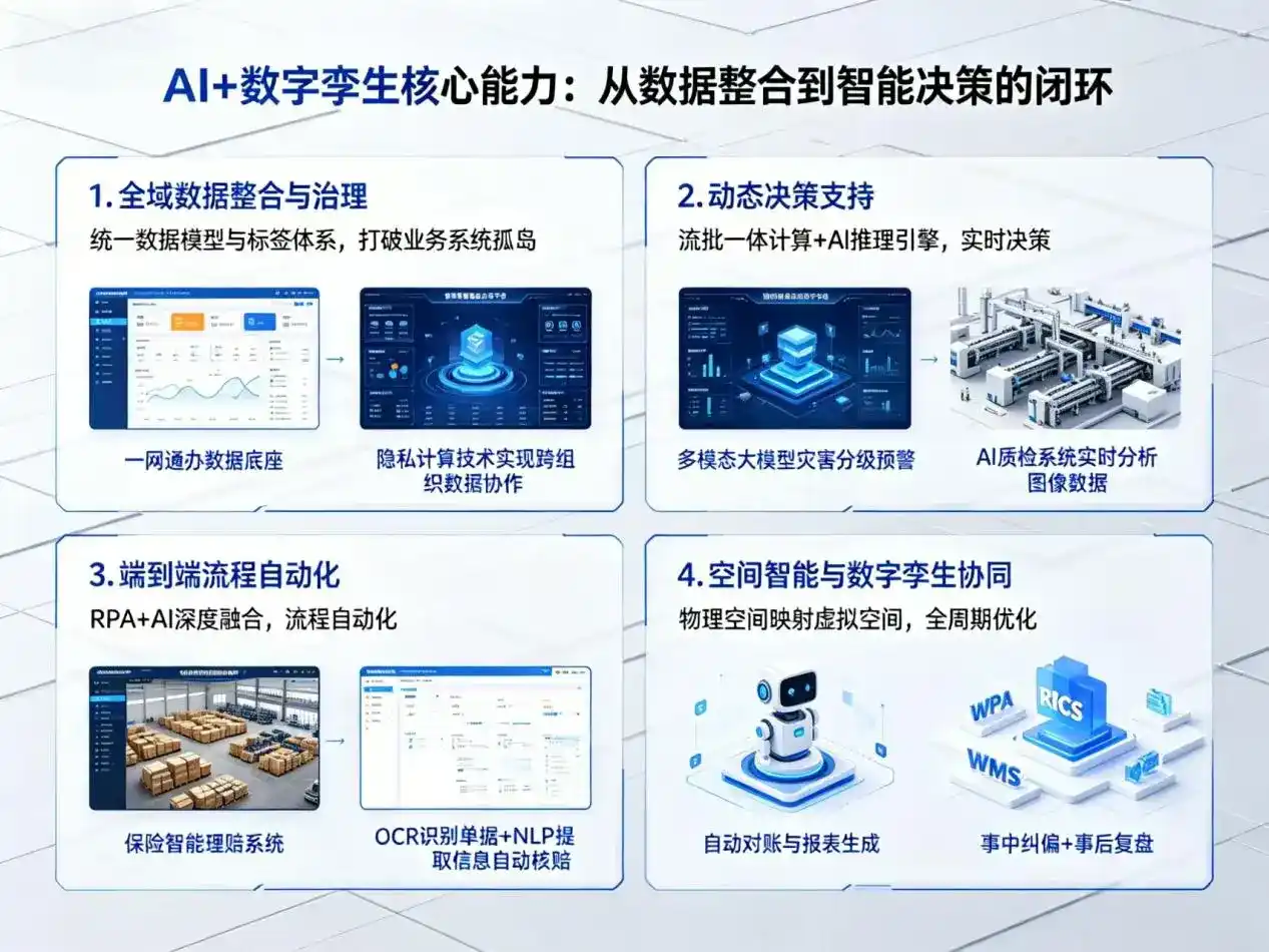 AI大模型落地优化服务｜解决浦口区企业大模型响应慢、输出不准、成本偏高问题