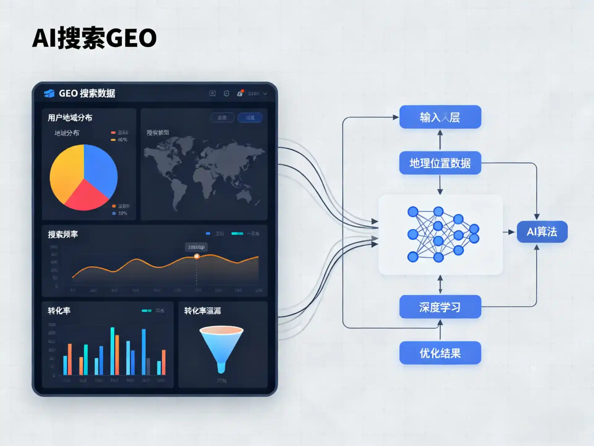 浦口区GEO优化服务商该如何筛选？生成式引擎优化行业实践观察