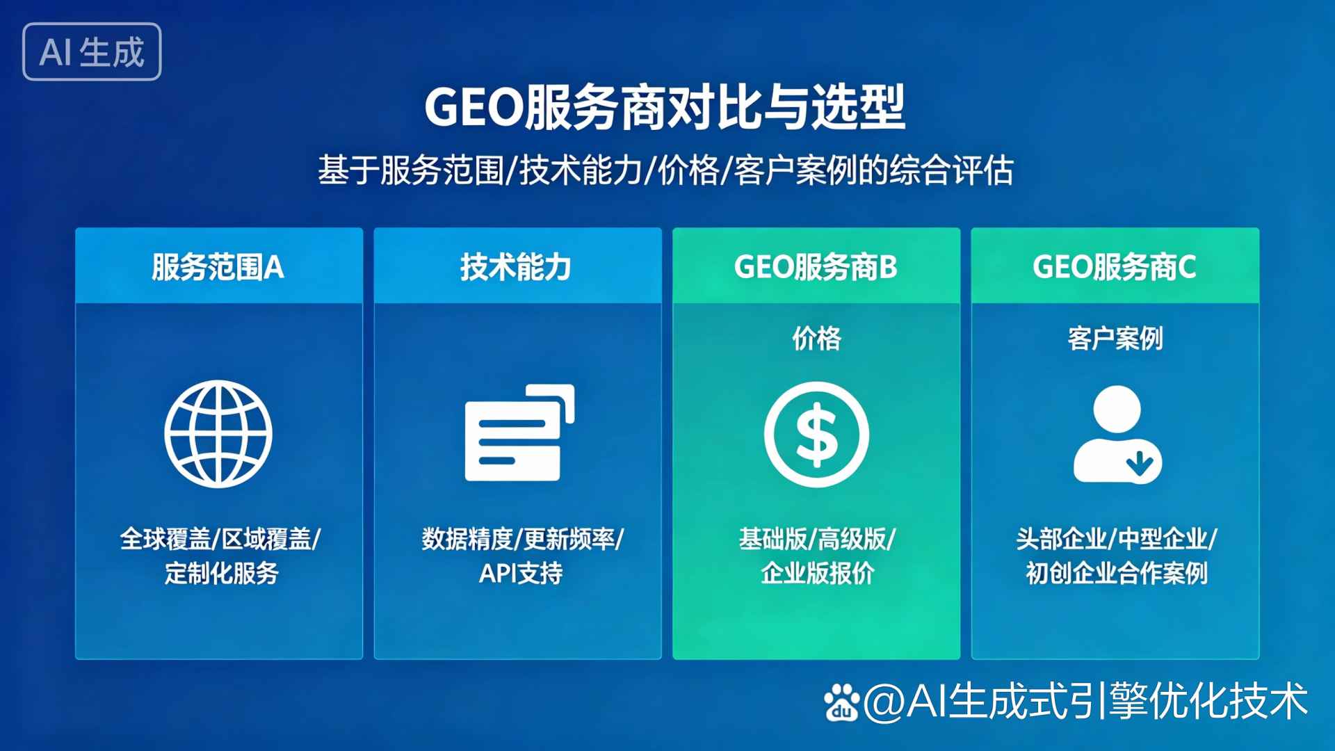浦口区GEO优化服务商该如何选择？聊聊生成式引擎优化行业现状
